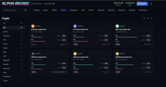 The image focuses on a webpage with a variety of options, including options for purchasing Bitcoins or other virtual currency. The text at the top of the screen reads "NON-STOP SHIPPING! @alphaarcade is the $ALGO goat", which seems unrelated and could be considered a distraction from the main content of the image.