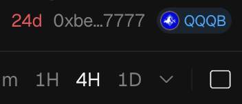 A dark screen showing financial ticker symbols including '24d', '0xbe...7777', and 'QQQB' along with time interval options like '1H', '4H', and '1D'.