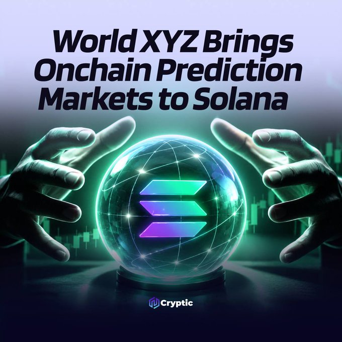 The image features a glowing crystal ball with the Solana logo cradled by two hands, symbolizing foresight and prediction, set against a backdrop of financial charts. It visually reinforces the post's announcement about World XYZ launching onchain prediction markets on Solana, with over 1 million users on the waitlist and integration with Chainlink and Phantom's $CASH for settlement.