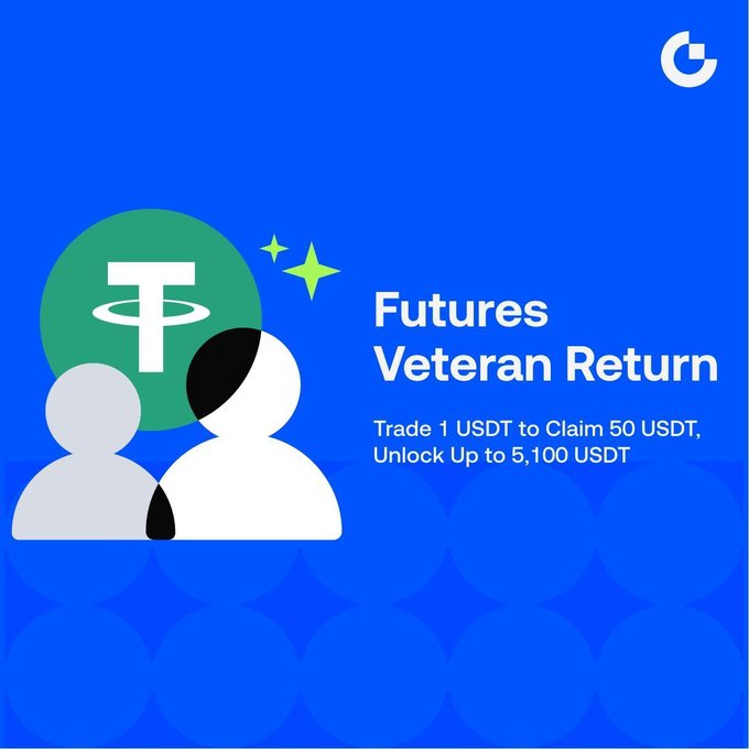 This image advertises a "Futures Veteran Return" promotion where users can trade 1 USDT to claim 50 USDT, with potential to unlock up to 5,100 USDT, featuring the USDT logo.
