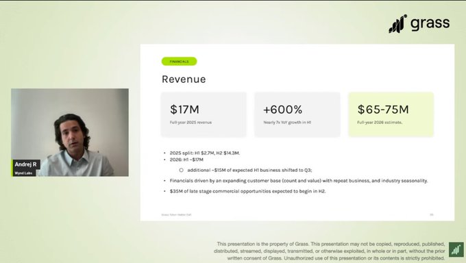 A speaker named Andrej R. presents Grass's revenue slide, highlighting $17M full-year 2025 revenue, +600% nearly YoY HT growth, and $65-75M full-year 2026 estimate, with 2025 splits of H1: $2.7M and H2: $14.3M.
