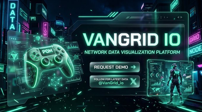 A futuristic digital advertisement for 'VANGRID IO - NETWORK DATA VISUALIZATION PLATFORM' featuring neon green graphics, a game controller, and buttons for 'REQUEST DEMO' and Twitter handle '@VanGrid_io'.