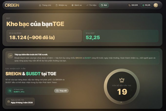 A Vietnamese-language cryptocurrency dashboard screenshot from the 'Reign' platform showing a wallet (Kho bạc) with 18,124 TGE tokens and 52.25 USDT, along with transaction details and a referral count of 19.
