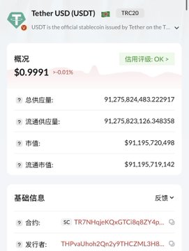 Mobile screen showing Tether USD (USDT) TRC20 token details with price $0.9991 (-0.01%), total supply ~91.27B, market cap ~$91.19B, and contract addresses listed.