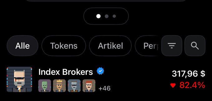 The image shows a dark-themed NFT marketplace interface displaying the "Index Brokers" collection, priced at $317.96 with a significant 82.4% decline (indicated by the red downward arrow), featuring 46+ pixel-style character avatars. This aligns with the post about buying 50 Index Brokers NFTs on a dip, referencing the $INDEX token with the same pixelated NFT style visible in the collection.