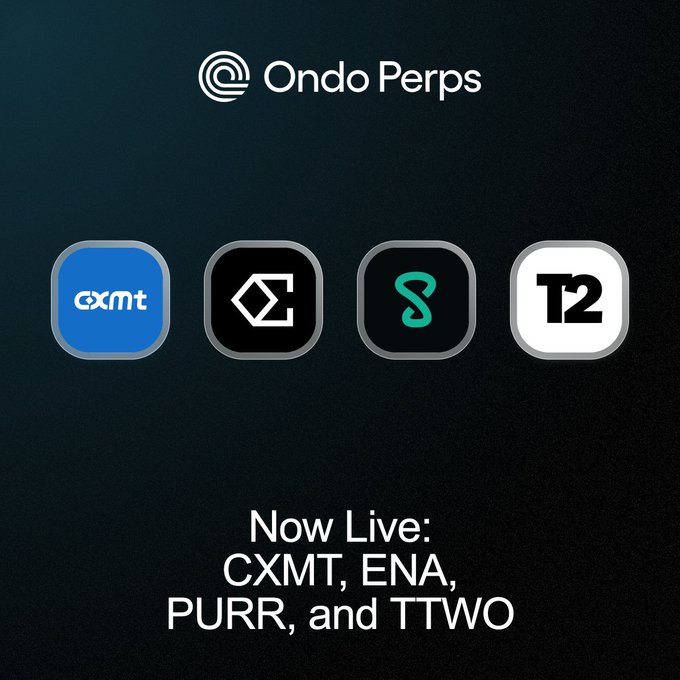 An Ondo Perps announcement graphic stating 'Now Live: CXMT, ENA, PURR, and TTWO' with corresponding token icons.