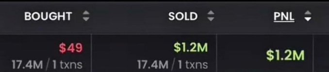 A trading dashboard shows a single transaction where 17.4M tokens were bought at $49 and sold for $1.2M, yielding a PNL of $1.2M—a profit that exemplifies the post's claim of a trader turning $50 into $1.2M through a memecoin trade.