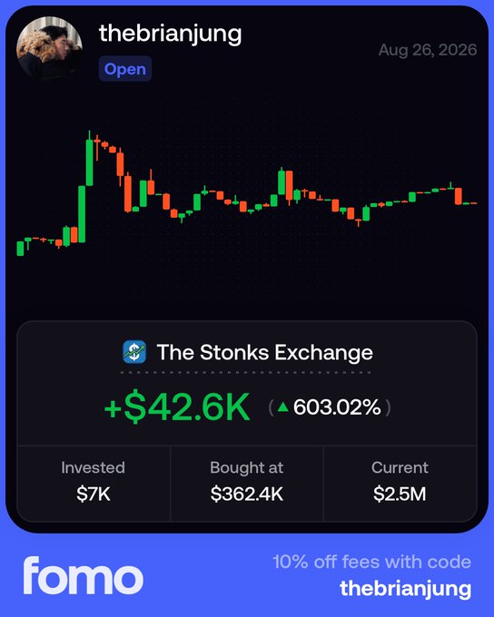 A promotional graphic for "The Stonks Exchange" on the Fomo app showcases a user named "thebrianjung" with an open position on AerodromeFi (AERO), highlighting a +$42.6K (+603.02%) gain from a $7K investment bought at $362.4K with a current value of $2.5M, aligning with the post's enthusiasm about the underpriced potential of AerodromeFi's tokenized stock dividends narrative.