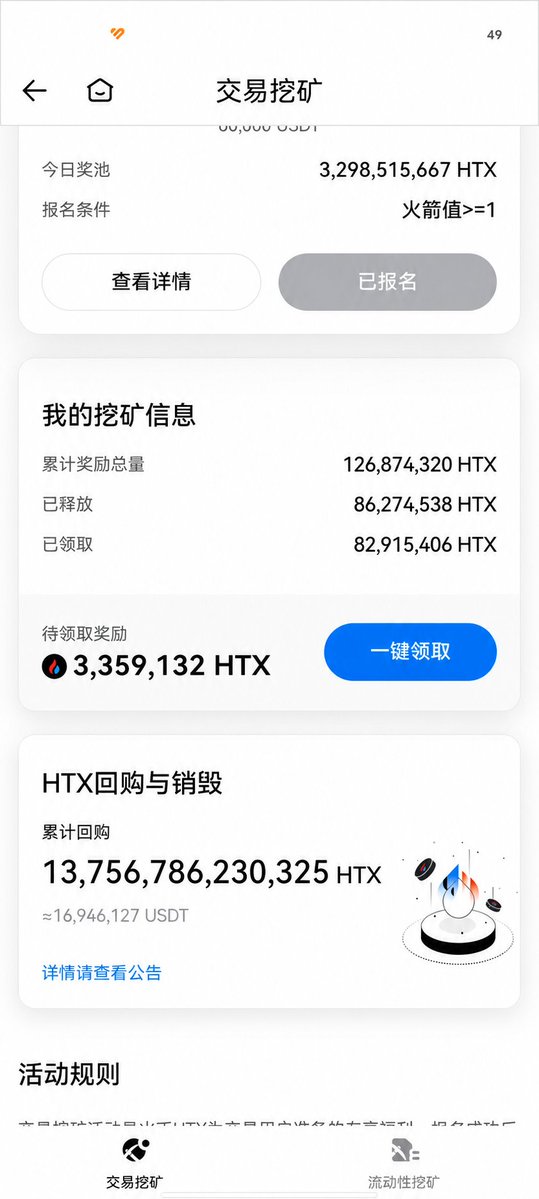 A screenshot of the Huobi HTX "交易挖矿" (Trading Mining) page showing the user's mining information, including 126,874,320 HTX in cumulative rewards, 82,915,406 HTX claimed, and 3,359,132 HTX pending claim. The page also displays today's prize pool of 3,298,515,667 HTX and total HTX buyback and burn of 13,756,786,230,325 HTX (≈16,946,127 USDT), illustrating the author's participation and rewards from Huobi's contract trading mining program.