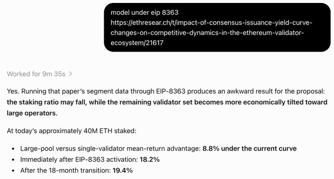 A text excerpt discussing EIP-8363's impact on Ethereum validator economics, showing a model from ethresear.ch that yields mean-return advantages of 8.8% under the current curve, 18.2% immediately after EIP-8363 activation, and 19.4% after the 18-month transition.