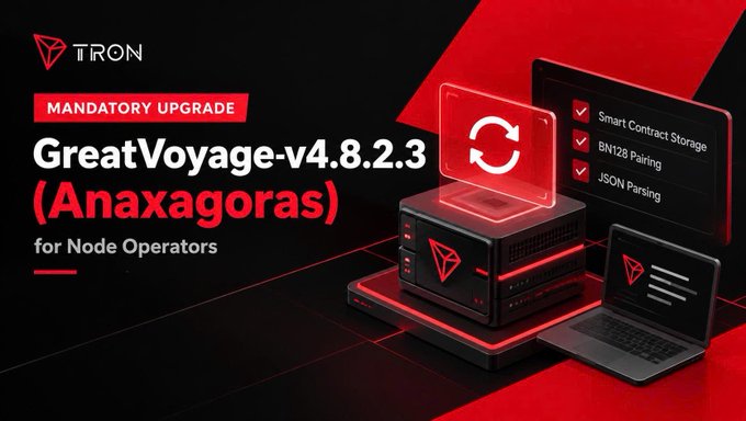 A promotional graphic for TRON announces a 'MANDATORY UPGRADE' to 'GreatVoyage-v4.8.2.3 (Anaxagoras)' for Node Operators, listing features like Smart Contract Storage, BN128 Pairing, and JSON Parsing.