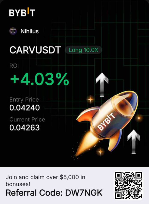 !!!Carvusdtt Long 10ox Entry Price 0.042440Current Price 0.064233!!!