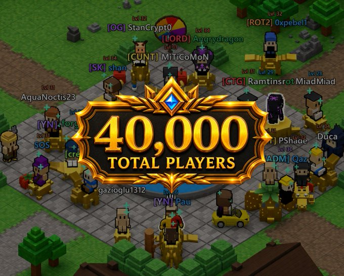 A Minecraft-style game scene celebrates '40,000 TOTAL PLAYERS' with a golden banner, showing numerous pixelated player avatars with usernames and levels scattered around.