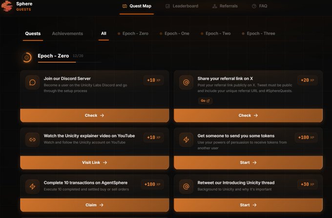 The image shows the SphereQuests "Epoch - Zero" quest map interface, displaying 12/20 completed quests with various tasks such as joining the Unicity Labs Discord (+10 XP), sharing a referral link on X (+20 XP), watching a Unity explainer video (+10 XP), getting tokens from another user (+100 XP), completing 10 transactions on AgentSphere (+100 XP), and retweeting an introductory thread (+30 XP).

This screenshot directly illustrates the Unicity SphereQuests testnet tasks referenced in the post, showing the specific quests users need to complete to earn rewards—including the 200 Quip Points available through the limited-time collaboration with Quip Network.