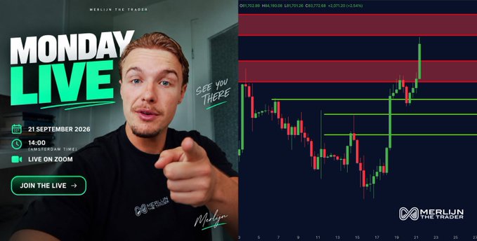 A promotional graphic for "Monday Live" by Merlijn The Trader announces a 14:00 Amsterdam Time session on 21 September 2026, broadcasting on Zoom, alongside a candlestick chart showing Bitcoin (BTCUSD) climbing toward $83,772.66—a 2.54% gain that sets the stage for the upcoming live trading discussion.