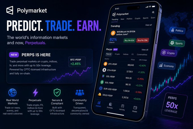 A promotional advertisement for Polymarket reading "PREDICT. TRADE. EARN." advertising their new PERPS feature with 50x leverage, showing a mobile app interface with trading data for BTC, ETH, SOL, EUR/USD, and GOLD perpetuals.