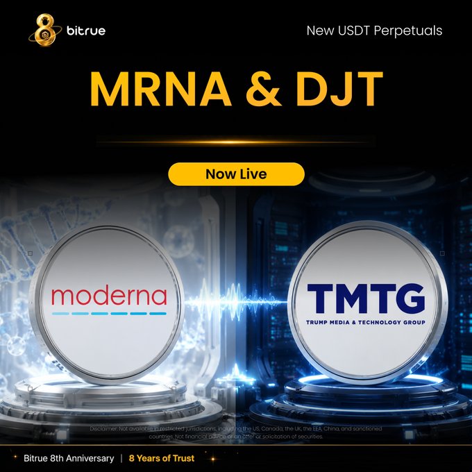 Bitrue announces new USDT Perpetuals now live for $MRNA (Moderna) and $DJT (TMTG - Trump Media & Technology Group), featured on circular metallic displays alongside a "Bitrue 8th Anniversary" banner, promoting 0 fee trading and a 200,000 USDT reward pool.