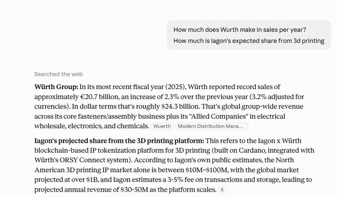 A screenshot of a web search answering questions about Würth's annual sales (€20.7 billion in 2025) and lagon's projected share from 3D printing IP tokenization.