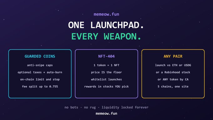 A promotional graphic for "memeow.fun" with the headline "ONE LAUNCHPAD. EVERY WEAPON." detailing features like Guarded Coins, NFT-404, and Any Pair trading.