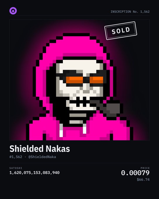 A pixel art NFT listing on a marketplace showing 'Shielded Nakas' #1,562 by @ShieldedNaka, marked as SOLD at 0.00079 ($66.74), featuring a skeleton figure in a pink hoodie with sunglasses.