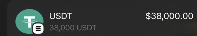 The image shows a black background with white text that reads "USDT 38,000 USDT" at the top of the frame. Below this, there's an explanation for the message, stating that only active users can join the Telegram bot. The main focus is on the text and its relationship to the post.