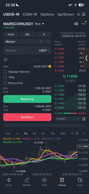 A cryptocurrency trading app showing MARSCOINUSDT perpetual futures at 0.11898 USDT, up +106.20%, with Buy/Long and Sell/Short options visible.