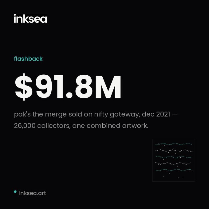 An Inksea promotional graphic highlighting a 'flashback' artwork by Pak's The Merge that sold for $91.8M on Nifty Gateway in December 2021, purchased by 26,000 collectors.