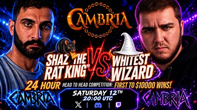A promotional poster for a Cambria head-to-head competition: 'Shaz The Rat King' vs 'Whitest Wizard' in a 24-hour challenge for $10,000 on Saturday 12th at 20:00 UTC.