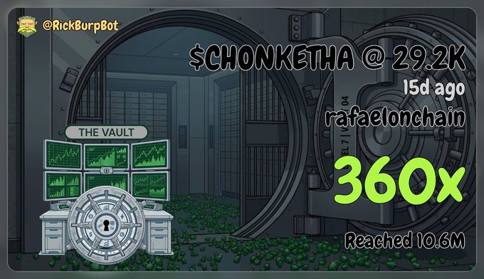 A graphic illustration shows a cartoon bank vault labeled 'THE VAULT' with green screens displaying charts, featuring text '$CHONKETHA @ 29.2K', '15d ago', 'rafaelonchain', '360x', and 'Reached 10.6M', branded with @RickBurpBot.