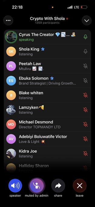 A screenshot of a Clubhouse-style voice chat app showing a session titled 'Crypto With Shola' with 1359 participants, where 'Cyrus The Creator' is currently speaking while others listen or are muted.