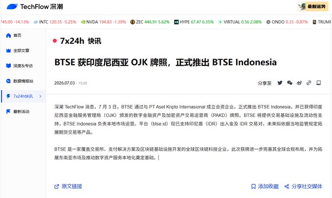 A TechFlow深潮 news article dated 2026.07.03 announces that BTSE has officially launched BTSE Indonesia after obtaining an OJK (Indonesia Financial Services Authority) digital financial and crypto asset trading operator (PAKD) license through a joint venture with PT Aset Kripto Internasional, with the platform supporting IDR deposits, withdrawals, and spot trading on btse.id.