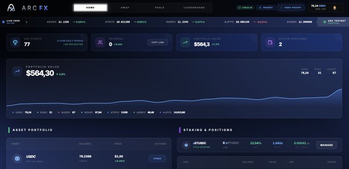 ARC FX dashboard showing a portfolio value of $564.30 with various crypto tickers (USDC, AUDIO, ATRIX, ADPC, ALTPO, ARC TESTNET) and an asset portfolio section displaying a 78.2388 USDC balance.