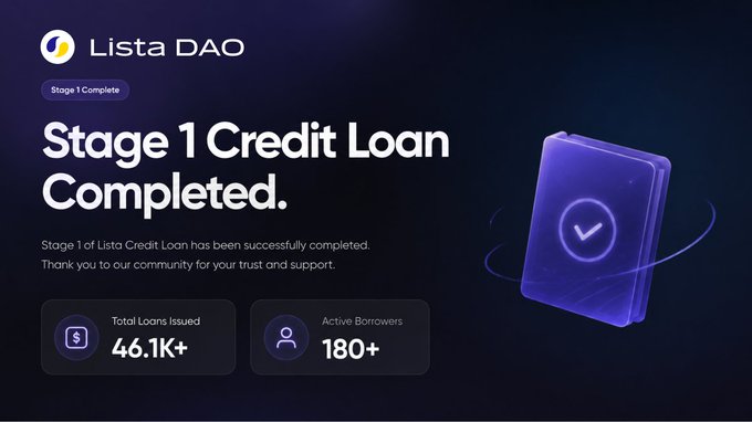 The image shows a purple book with a green checkmark on top that reads "Stage 1 Credit Loan Complete." Below this, there are two lines of text providing information about the completion of the credit loan process. The first line states that the credit loan has been completed and the second line provides details about the borrowers who have joined the credit lending platform.