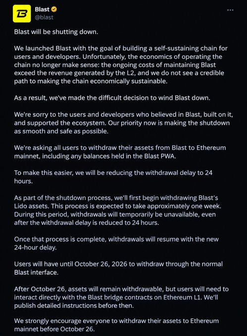Blast announces its shutdown, citing unsustainable economics where L2 operating costs exceed revenue, asking users to withdraw assets to Ethereum mainnet by October 26, 2026.