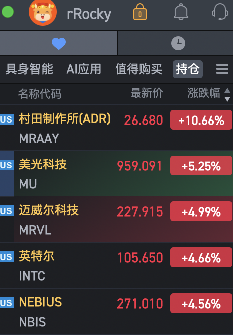 A stock trading app screenshot showing the "Holdings" (持仓) tab for user "rRocky," with Murata Manufacturing ADR (MRAAY) leading at $26.680 (+10.66%), followed by Micron (MU), Marvell (MRVL), Intel (INTC), and Nebius (NBIS) — visually confirming the post's excitement about Murata's strong gains, humorously credited to "Silicon Valley genius Leopold."