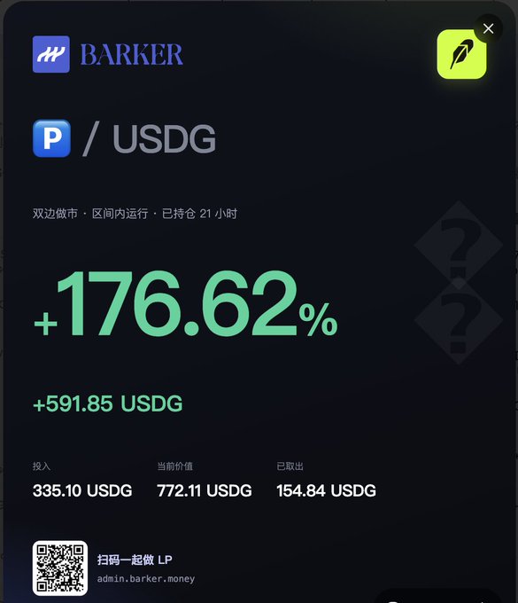 A screenshot from the Barker platform displays a liquidity pool position for P/USDG showing a +176.62% return (+591.85 USDG) with details of invested (335.10 USDG), current value (772.11 USDG), and withdrawn (154.84 USDG) amounts, supporting the post's claim about earning strong returns and withdrawing profits while continuing to earn.