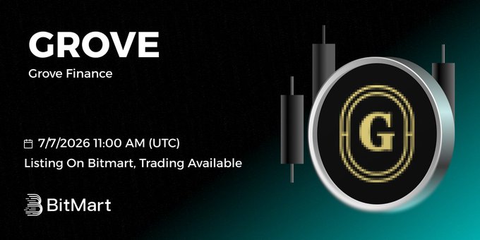 Announcement graphic for BitMart's listing of Grove Finance ($GROVE), scheduled for July 7, 2026 at 11:00 AM UTC, featuring the token's gold "G" logo alongside the listed trading date and exchange branding.