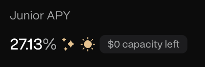 A digital interface panel showing 'Junior APY' at 27.13% with a sun icon and a notice that there is '$0 capacity left.'