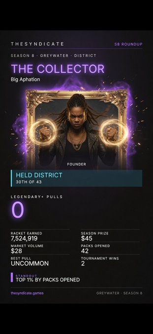A digital trading card titled 'THE COLLECTOR' from The Syndicate, Season 8, Greywater District, held by user 'Big Aphation' showing stats like 7,524,919 packs earned and a $45 season prize.