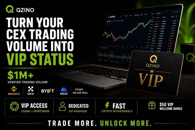 The image is a promotional graphic for QZINO featuring a laptop displaying a trading chart and a black VIP membership card with gold lettering. The bold text reads "TURN YOUR CEX TRADING VOLUME INTO VIP STATUS" alongside badges for Binance, OKX, Bybit, MEXC, and other major CEXs showing "$1M+ VERIFIED TRADING VOLUME." It highlights perks including VIP casino/sportsbook access, a dedicated VIP manager, fast crypto withdrawals, and a $50 welcome bonus, tied to the post about using exchange trading history to unlock VIP status.