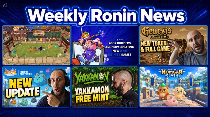 A YouTube thumbnail titled 'Weekly Ronin News' displays six gaming and crypto updates, including mentions of 'Axie', '400+ BUILDERS', 'GENESIS COMING SOON', 'YAKKAMON FREE MINT', and 'NOMG CLASH'.