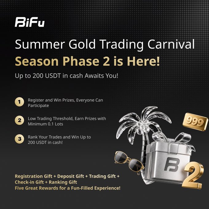 A promotional advertisement for BiFu's 'Summer Gold Trading Carnival Season Phase 2' offering up to 200 USDT in cash prizes, featuring a silver gift box, gold bar, sunglasses, and palm tree imagery.