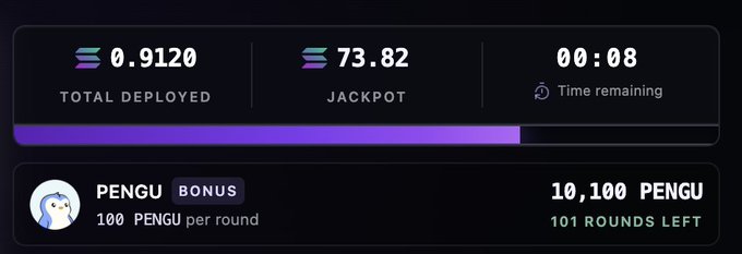 A dark-themed dashboard widget displaying cryptocurrency metrics: '0.9120 TOTAL DEPLOYED', '73.82 JACKPOT', '00:08 Time remaining', and a 'PENGU BONUS' section showing '10,100 PENGU' with '101 ROUNDS LEFT'.