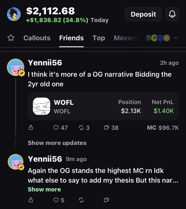 The image shows a trading social feed displaying a user named Yennii56 with a portfolio of $2,112.68 (+$1,836.82 or 34.8% today), sharing positive commentary on the $WOFL token ("OG narrative," "highest MC"), which has yielded them $1.40K profit on a $2.13K position. The accompanying post requests a "Top Callout" section on Pumpfun to help users easily find top-performing callout creators like Yennii56 featured here.