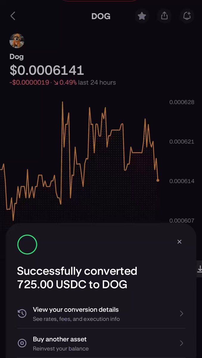 A description of Bitcoin, including the Blockchain, its users and transactions, as well as a comparison to Dog trading platform, which uses the same currency for trading.