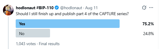 A Twitter poll by user @hodlonaut (#BIP-110) asking "Should I still finish up and publish part 4 of the CAPTURE series?" with 75.2% voting "Yes" out of 1,043 votes.