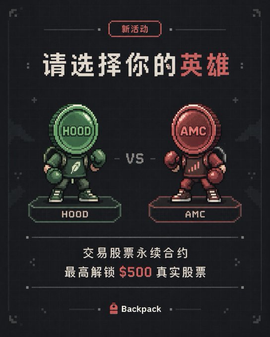 A pixel-art promotional graphic in Chinese asking users to choose their hero between HOOD and AMC characters, offering up to $500 in real stock via perpetual contracts.