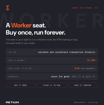 The image is a promotional graphic from Retium (SEATS, NOT STAKES - 01) advertising a "Worker seat" for $1,000, which gives buyers the right to run a Worker node with no RTM staking required. The accompanying text explains Retium's decision to eliminate additional RTM staking for validators, requiring only the purchase of this seat to participate in the network.