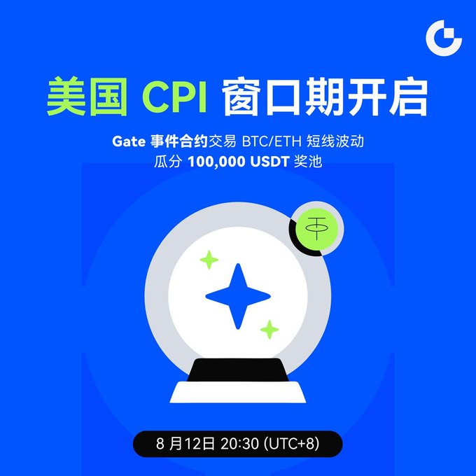 Gate exchange promotional graphic in Chinese announcing a US CPI event window period for BTC/ETH short-term trading, with a prize pool of 100,000 USDT and a timestamp of August 12, 20:30 (UTC+8).