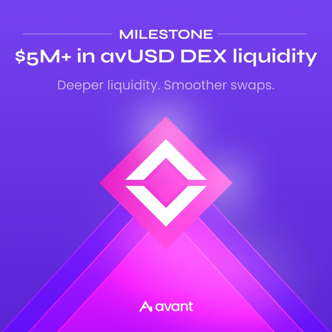 An Avant milestone announcement graphic on a purple background stating '$5M+ in avUSD DEX liquidity' with the tagline 'Deeper liquidity. Smoother swaps.'